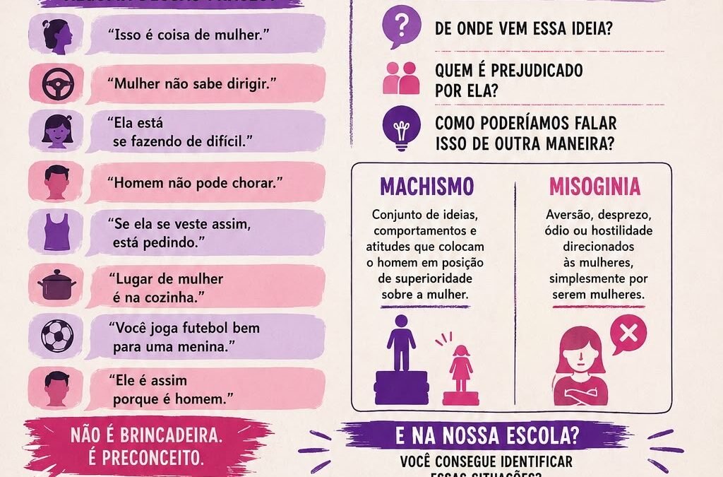 Grupo força sem medo