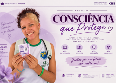 Grupo Consciência que protege