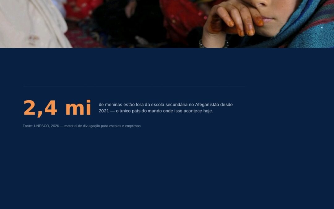 Grupo Elas na Voz