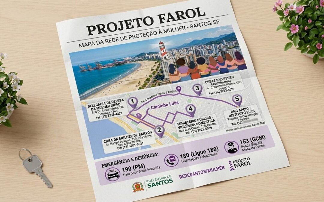 Grupo Projeto Farol