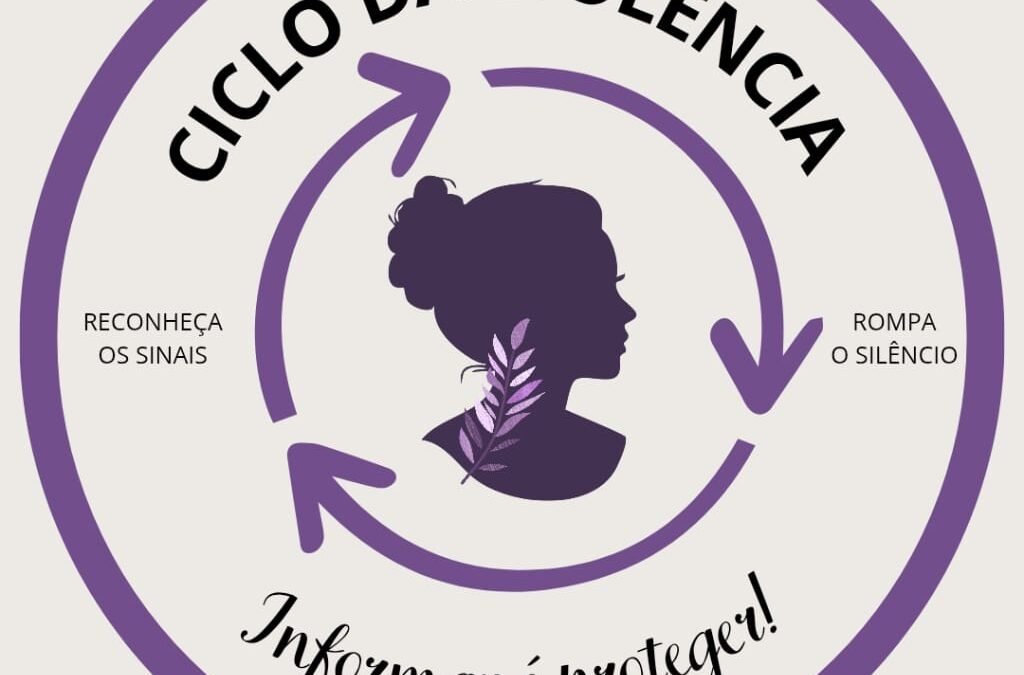 Grupo Quebrando o ciclo da violência