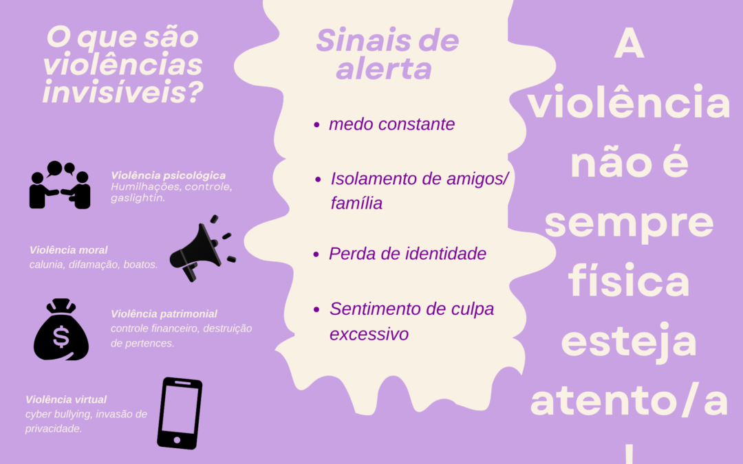 Grupo Violência Invisível (Samira Sotana Mota)