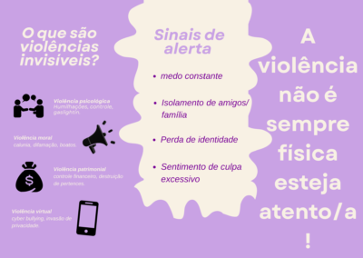 Grupo Violência Invisível (Samira Sotana Mota)