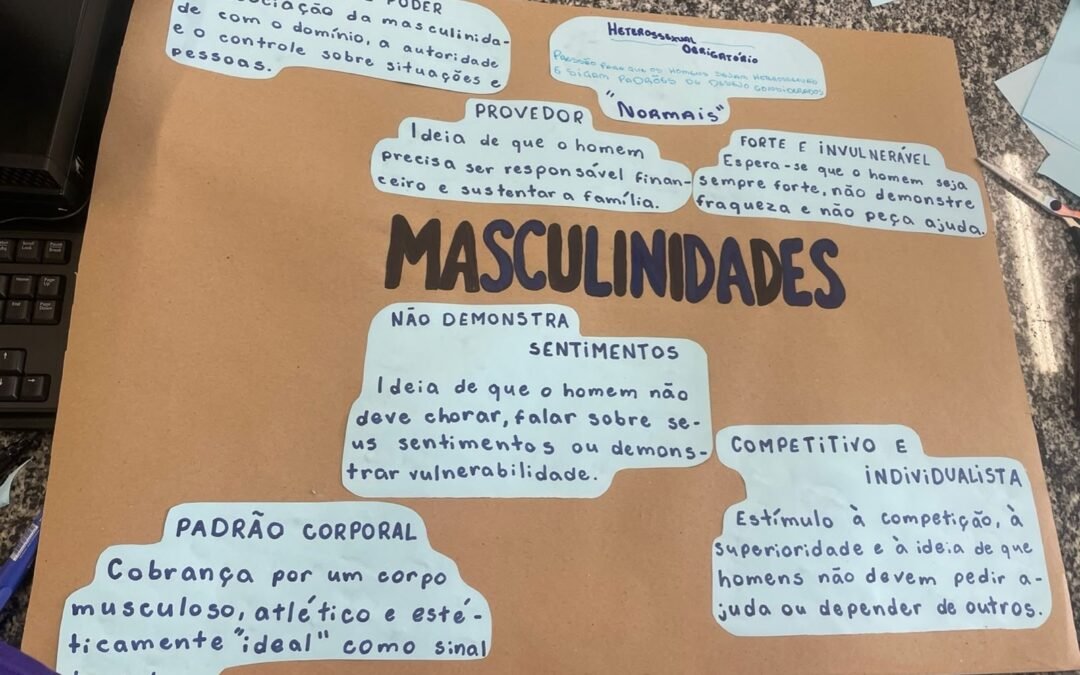 Grupo Tema – Masculinidades