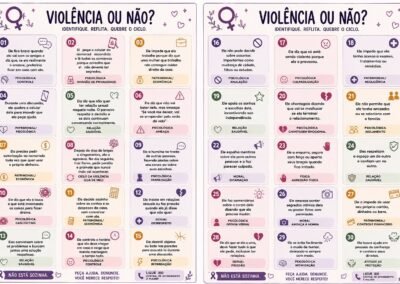 Grupo Jogo Ciclo da Violência