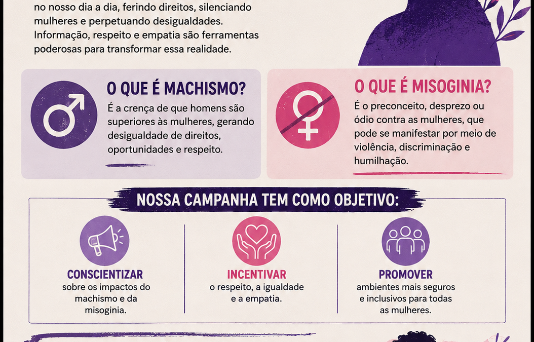 Grupo Vozes pela igualdade