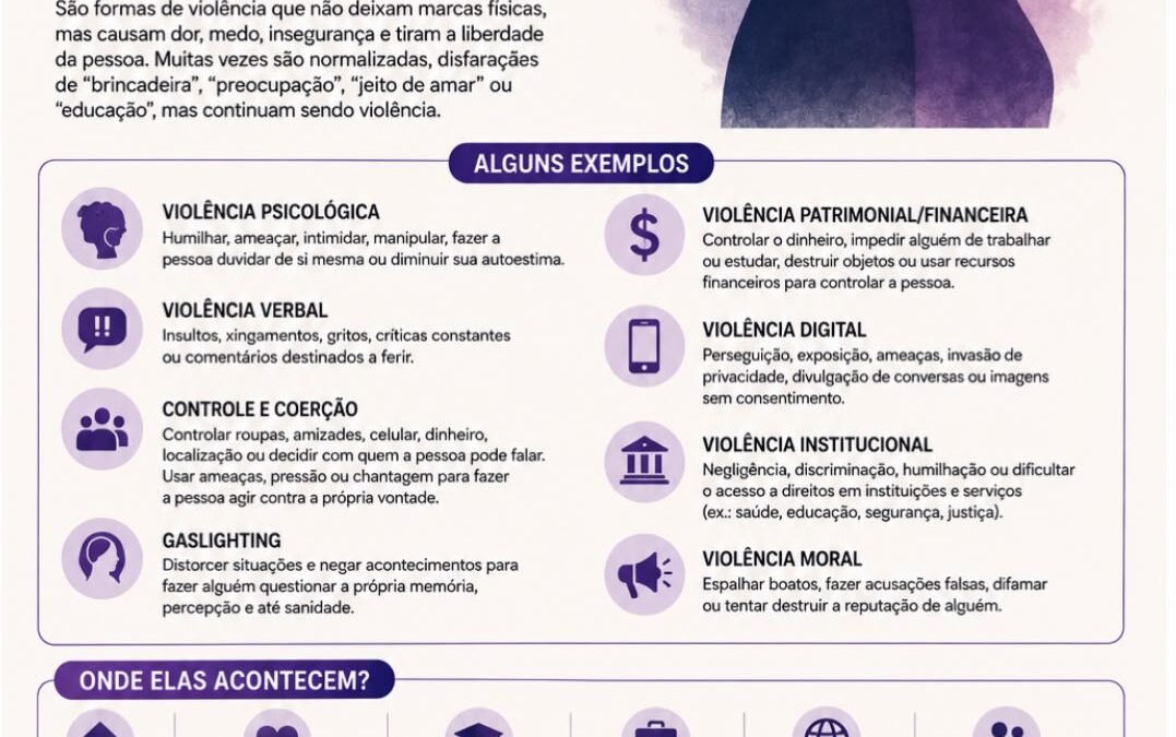 Grupo Violências invisíveis (Andrey Arruda Da Silva)