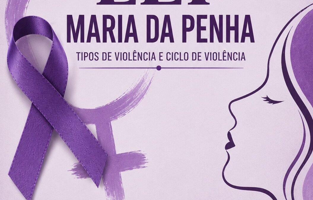 Grupo Lei Maria da Penha, os tipos de violência e ciclo de violência