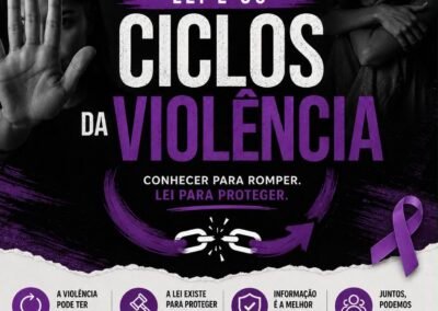 Grupo entre leis e vozes