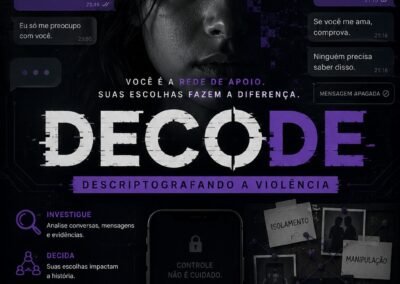 Grupo Decode