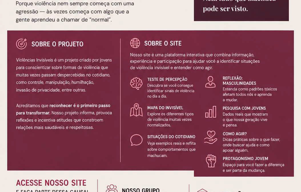 Grupo Você consegue enxergar o que não deixa marca