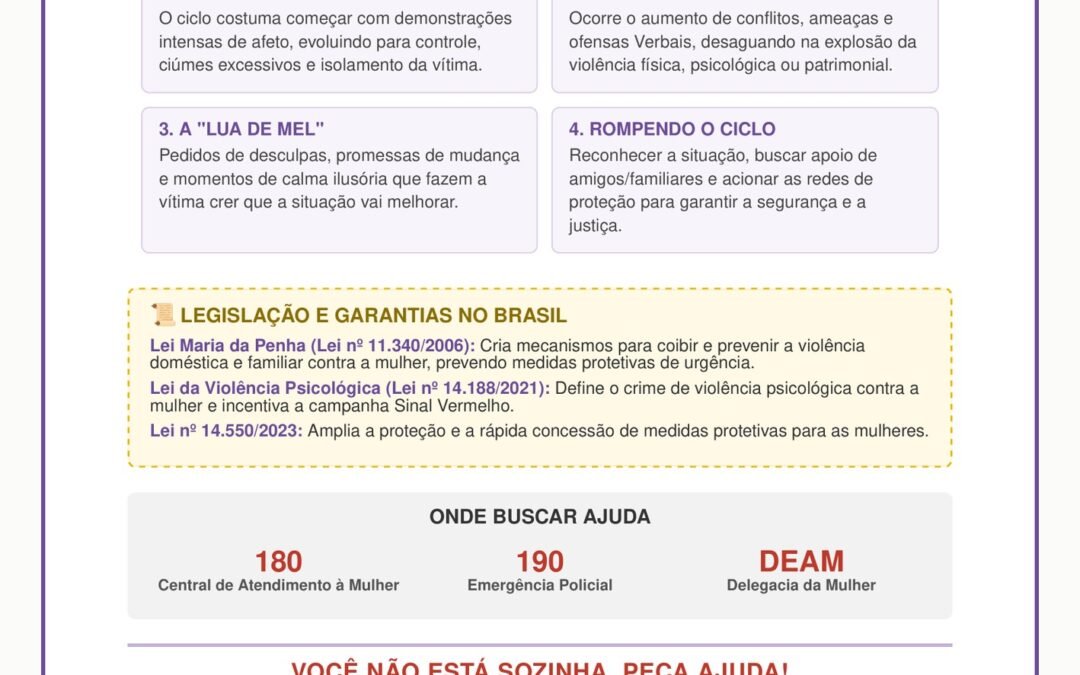 Grupo Duas Vozes, Uma Causa