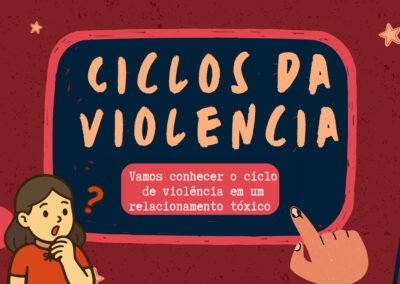 Grupo Ciclo da Violência-Turma CIEE Capivari-SP