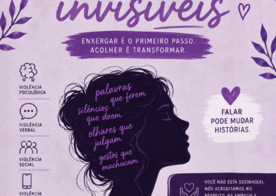 Grupo Vozes ocultas