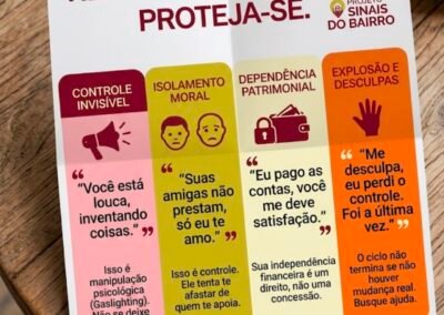 Grupo Sinais em Ação
