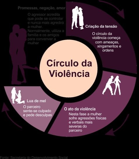 Grupo Vex