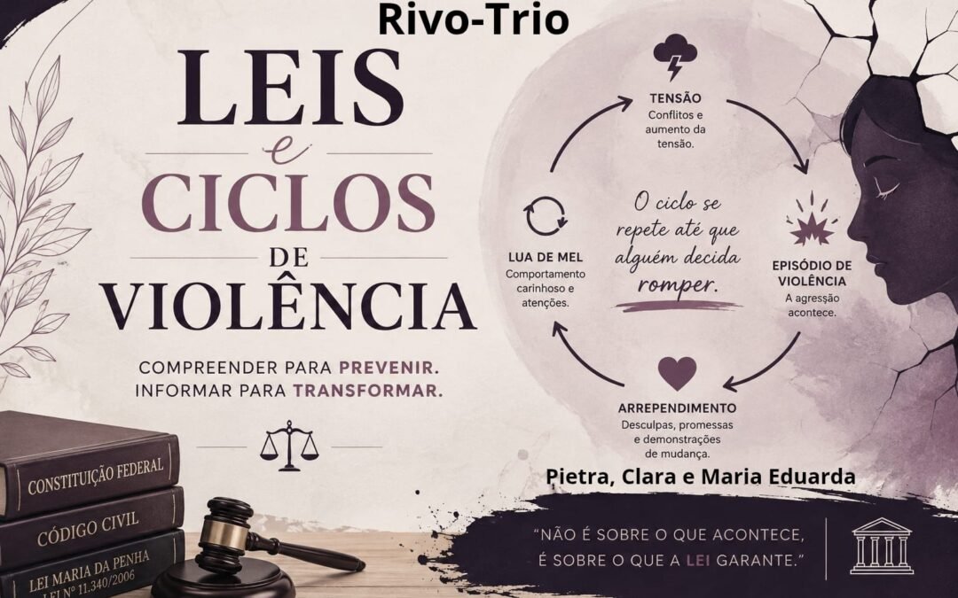 Grupo Rivo-trio