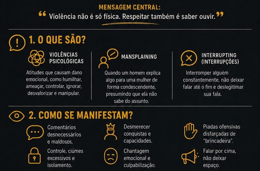 Grupo Não é só Brincadeira