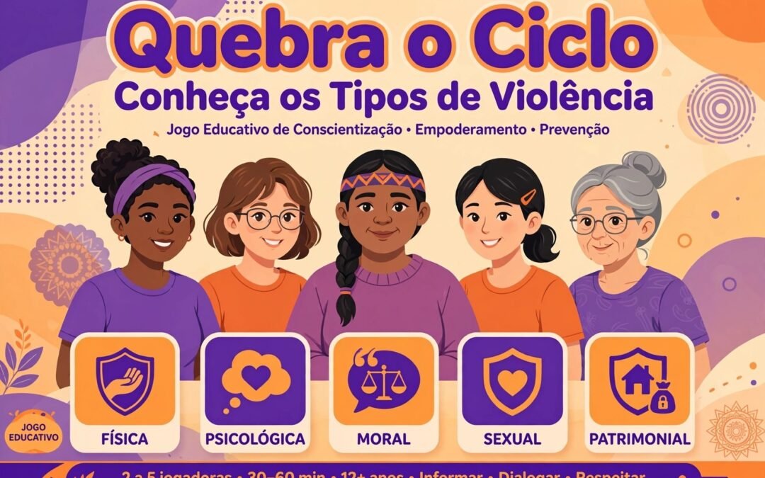 Grupo Jogos dos ciclos da violência