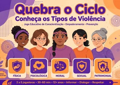 Grupo Jogos dos ciclos da violência
