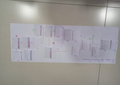 Grupo Gamify – Violências Invisíveis