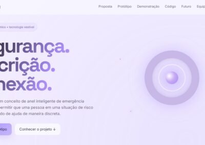 Grupo SafeRing