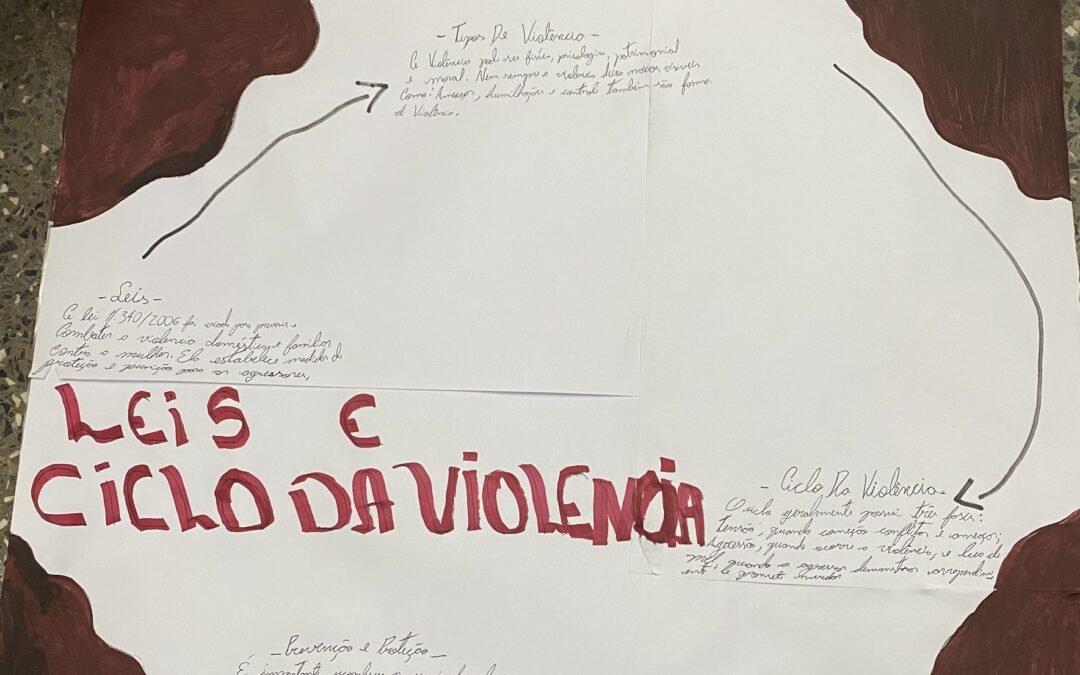 Grupo Os Quatro Elementos