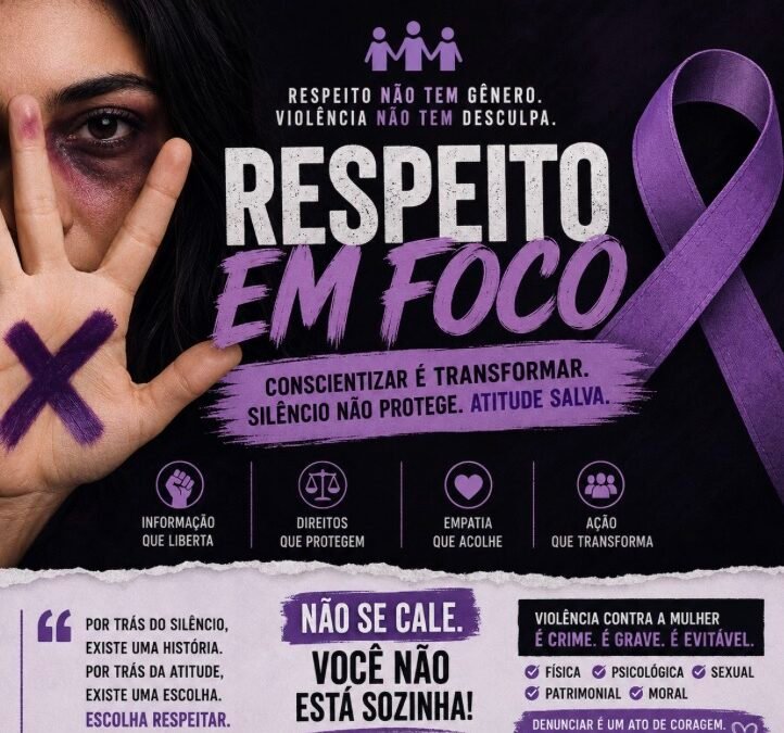 Grupo Machismo,misoginia e lei Maria da Penha