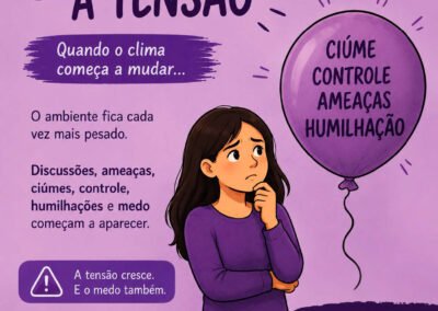 Grupo Ingrid, Vivian, Alicia e Lara