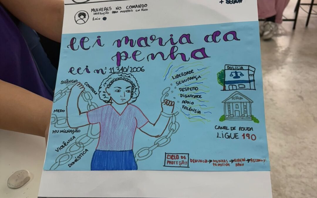 Grupo Lei Maria da Penha