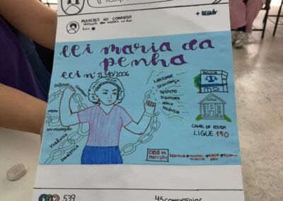 Grupo Lei Maria da Penha