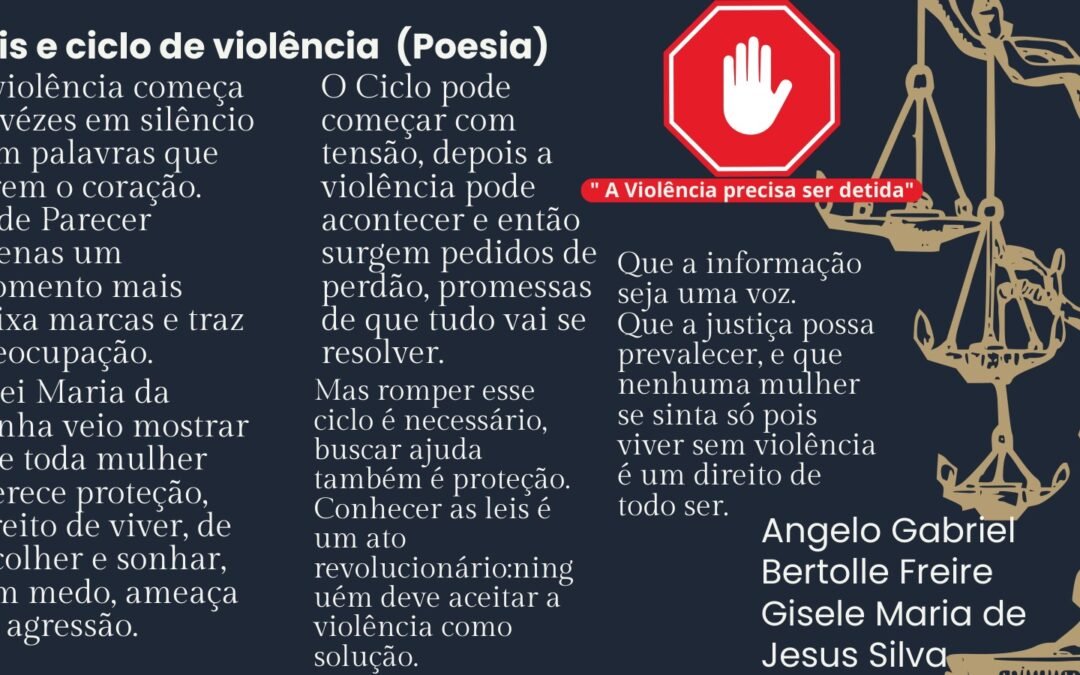 Grupo Dupla contra violência a mulher