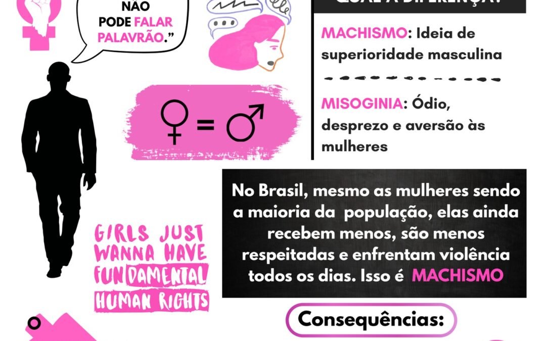 Grupo S-N