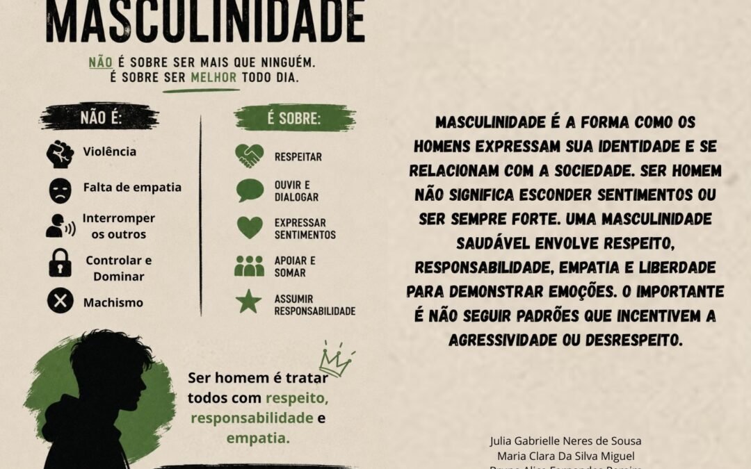 Grupo Terça tarde CIEE Ribeirão Preto