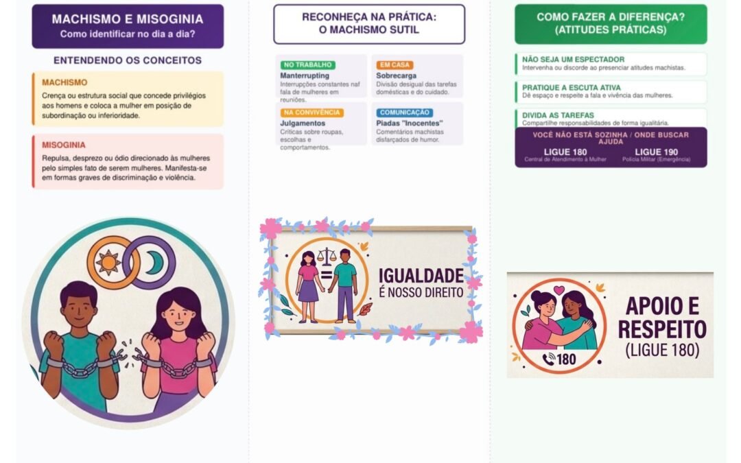 Grupo Todos contra Machismo e Misoginia