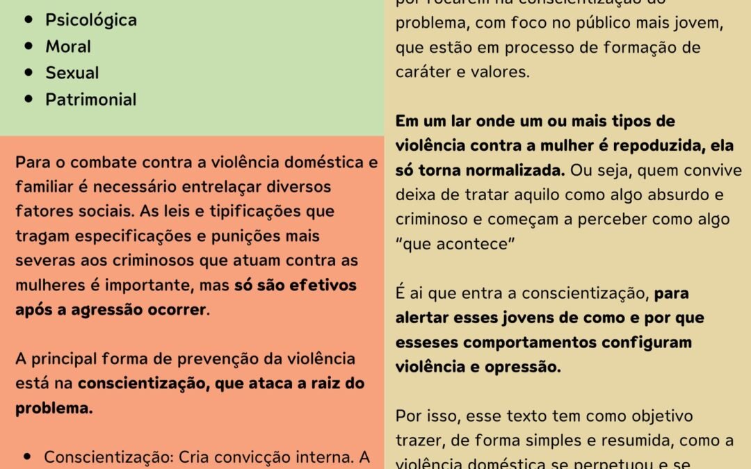 Grupo Unidade popular de combate a violência contra mulher