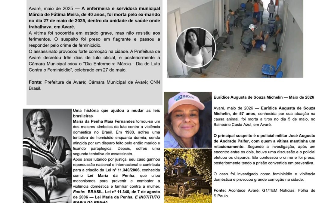 Grupo Silêncio que fere