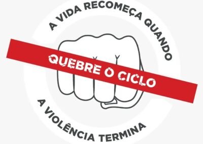 Grupo Ciclos da Violência (Nathalia Cristina)