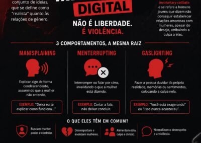 Grupo Teen CIEE – sobreviventes do expediente