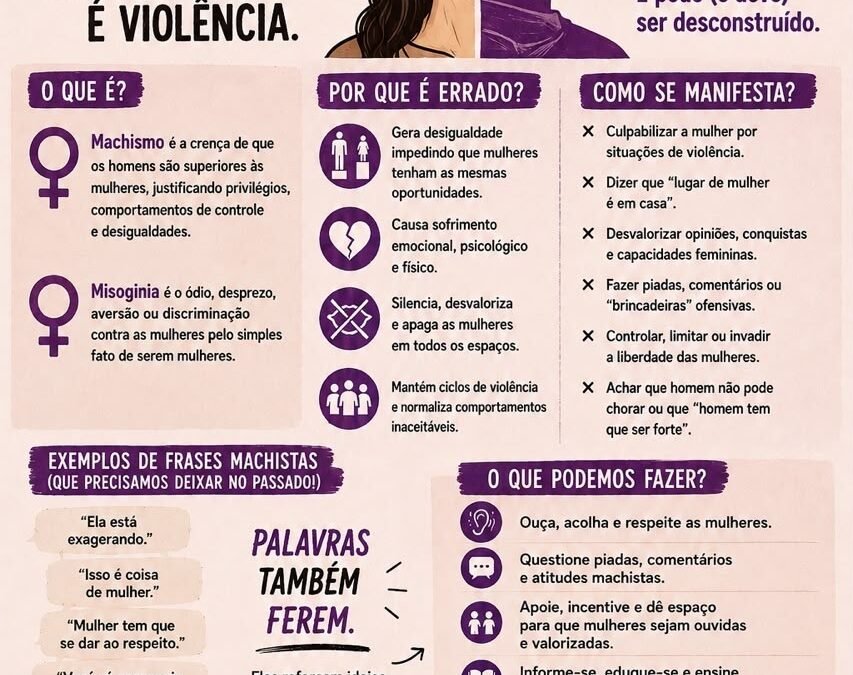 Grupo Vozes pela igualdade (Helena Foganholi Berto)