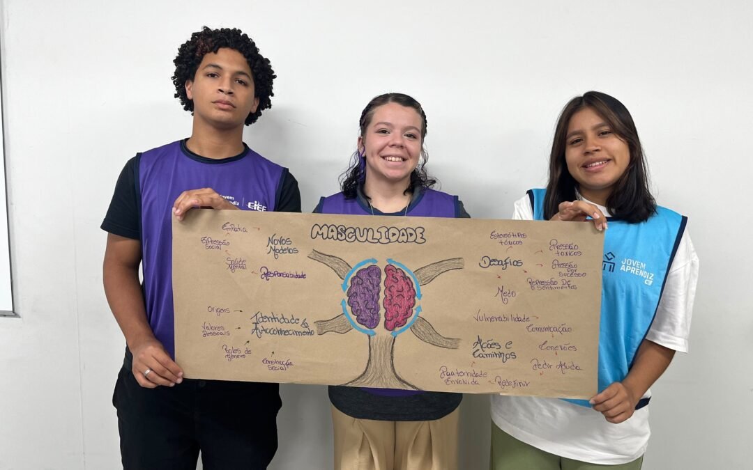 Grupo Quarteto Fantástico (Lauany Siqueira Ferreira)