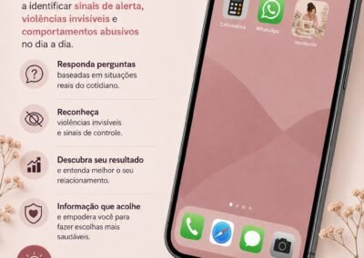 Grupo Por trás do silêncio