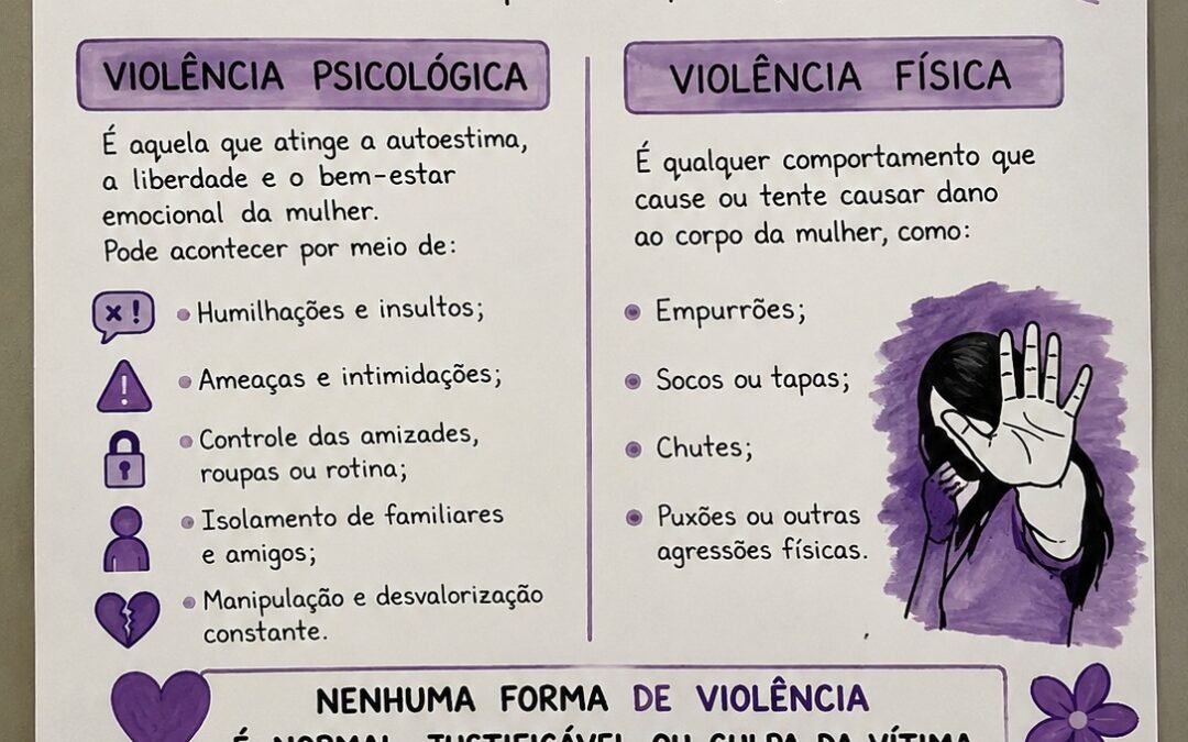 Grupo Agentes de Conscientização