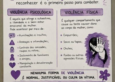 Grupo Agentes de Conscientização