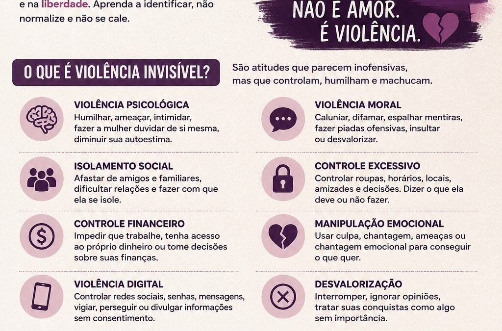 Grupo Violência Invisível (Hevellen Nascimento)