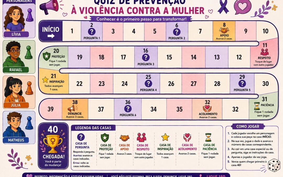 Grupo Amizade